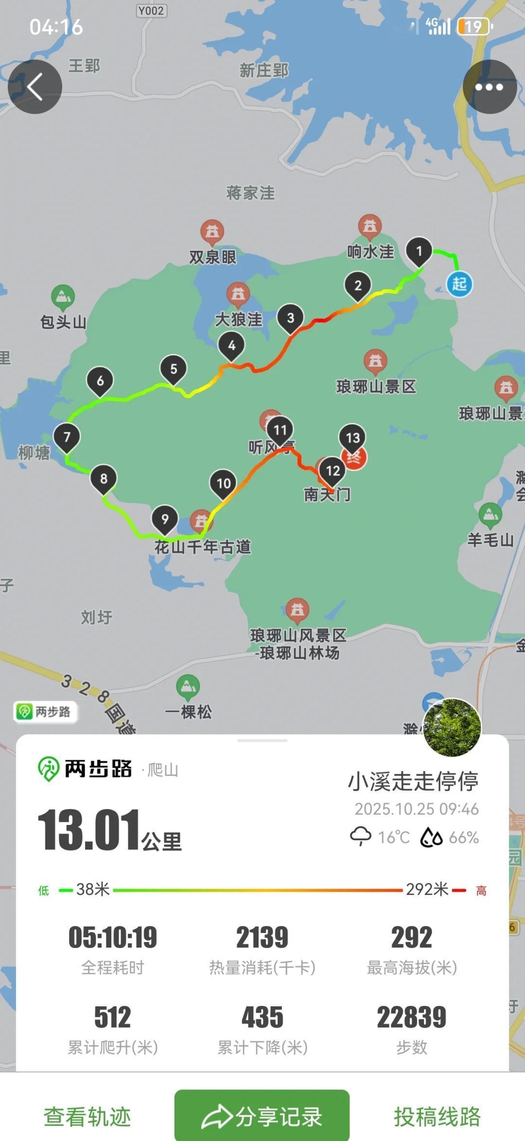 环滁皆山也｜琅琊山大环线13km
陡峭：1星
强度：2星
日行三万步，时长7小时