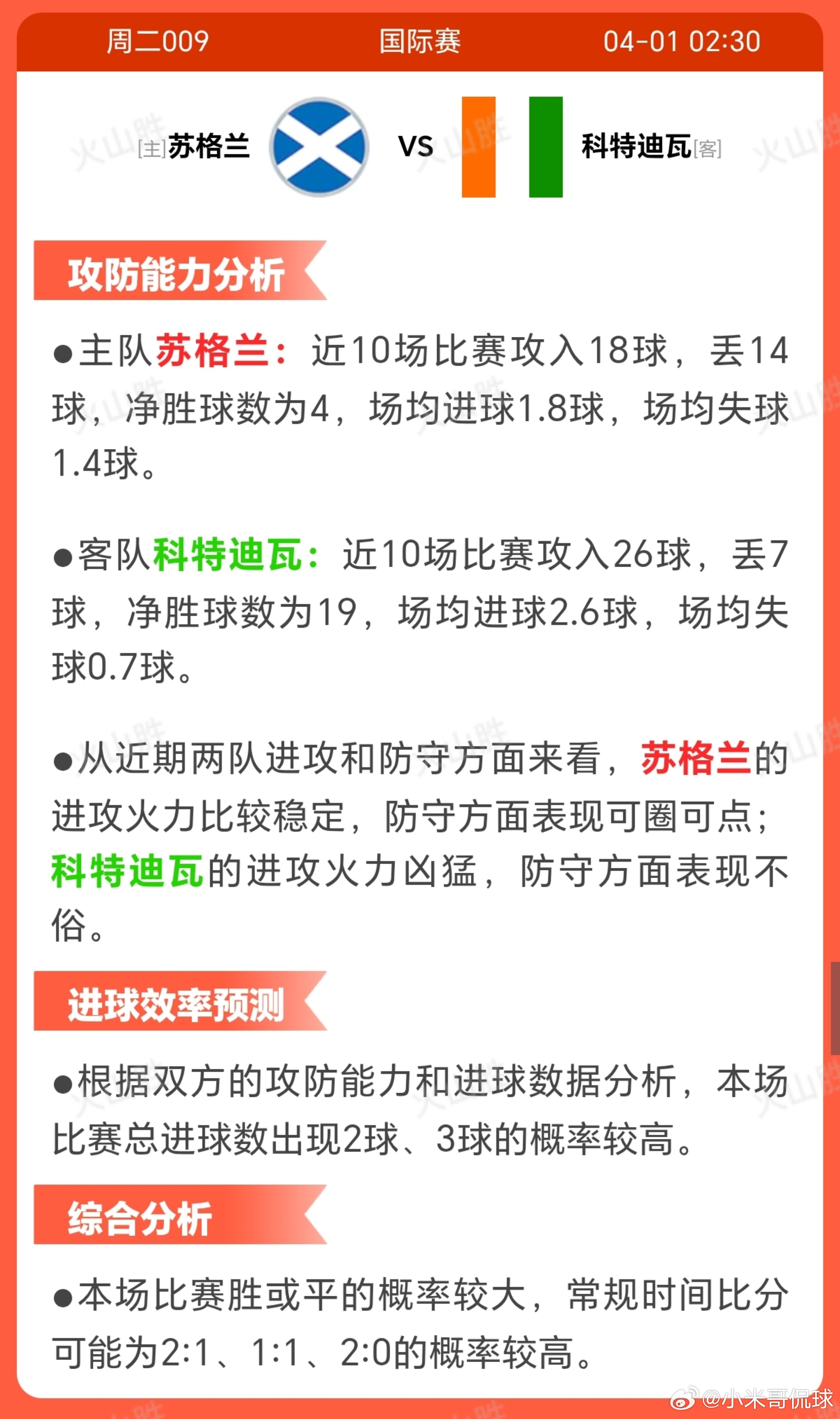 2009-苏格兰VS科特迪瓦苏格兰近期状态呈现波动，近十场赛事取得五胜一平四负的