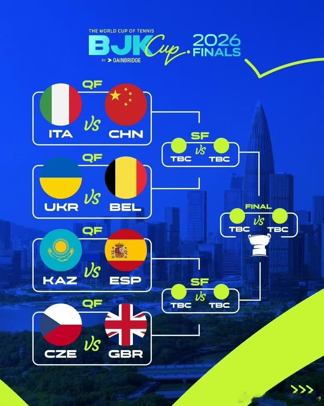 比利简金杯决赛抽签出炉🇨🇳中国vs🇮🇹意大利🇺🇦乌克兰vs🇧🇪比
