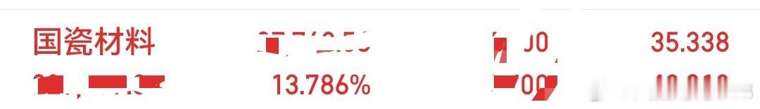 国瓷材料，依然持有，冲冲冲！ 