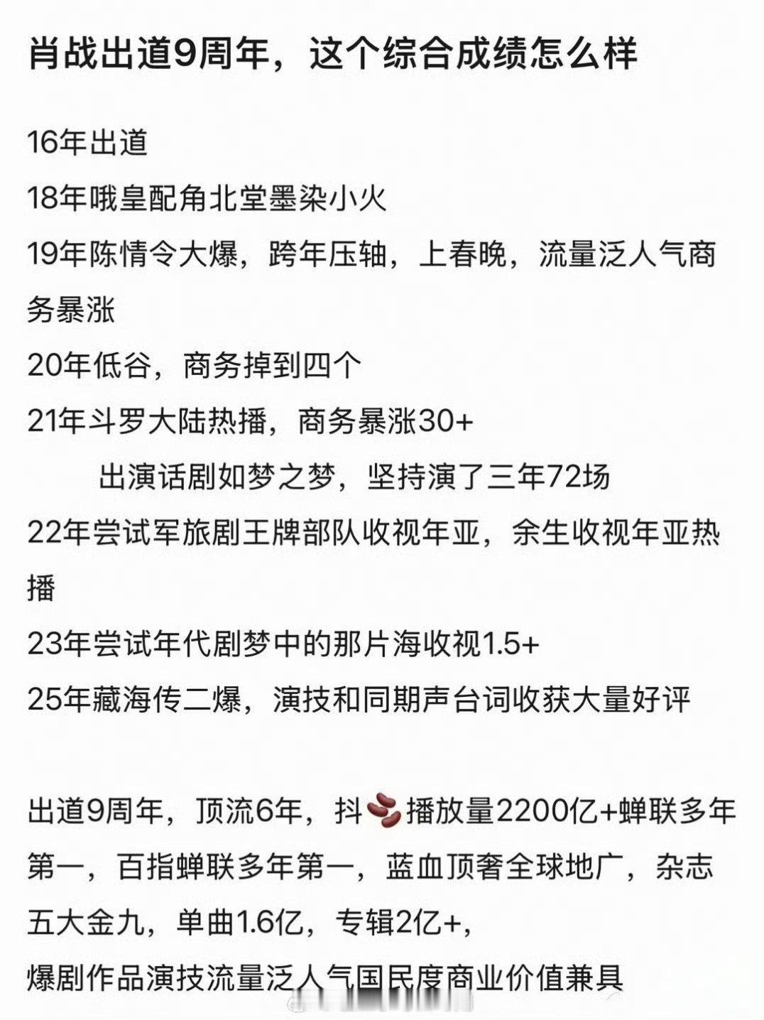 肖战出道九周年实绩肖战出道实绩 肖战出道九周年实绩肖战[超话] ​​​