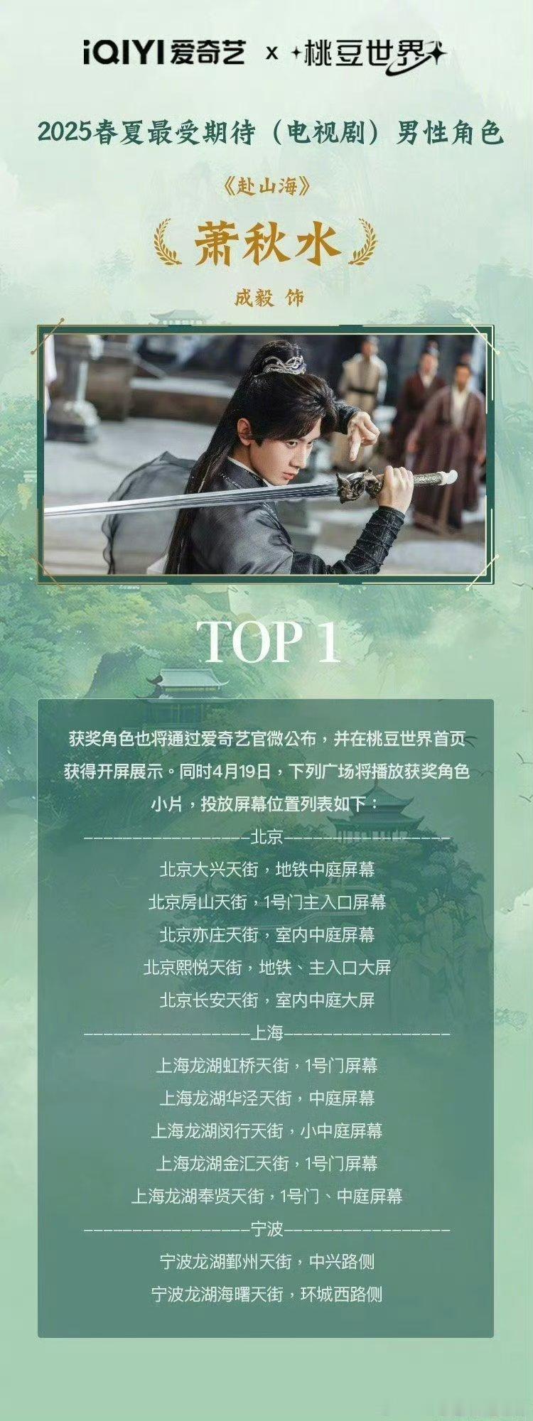 成毅《赴山海》萧秋水成为2025春夏最受期待电视剧男性角色第一名 ​​​