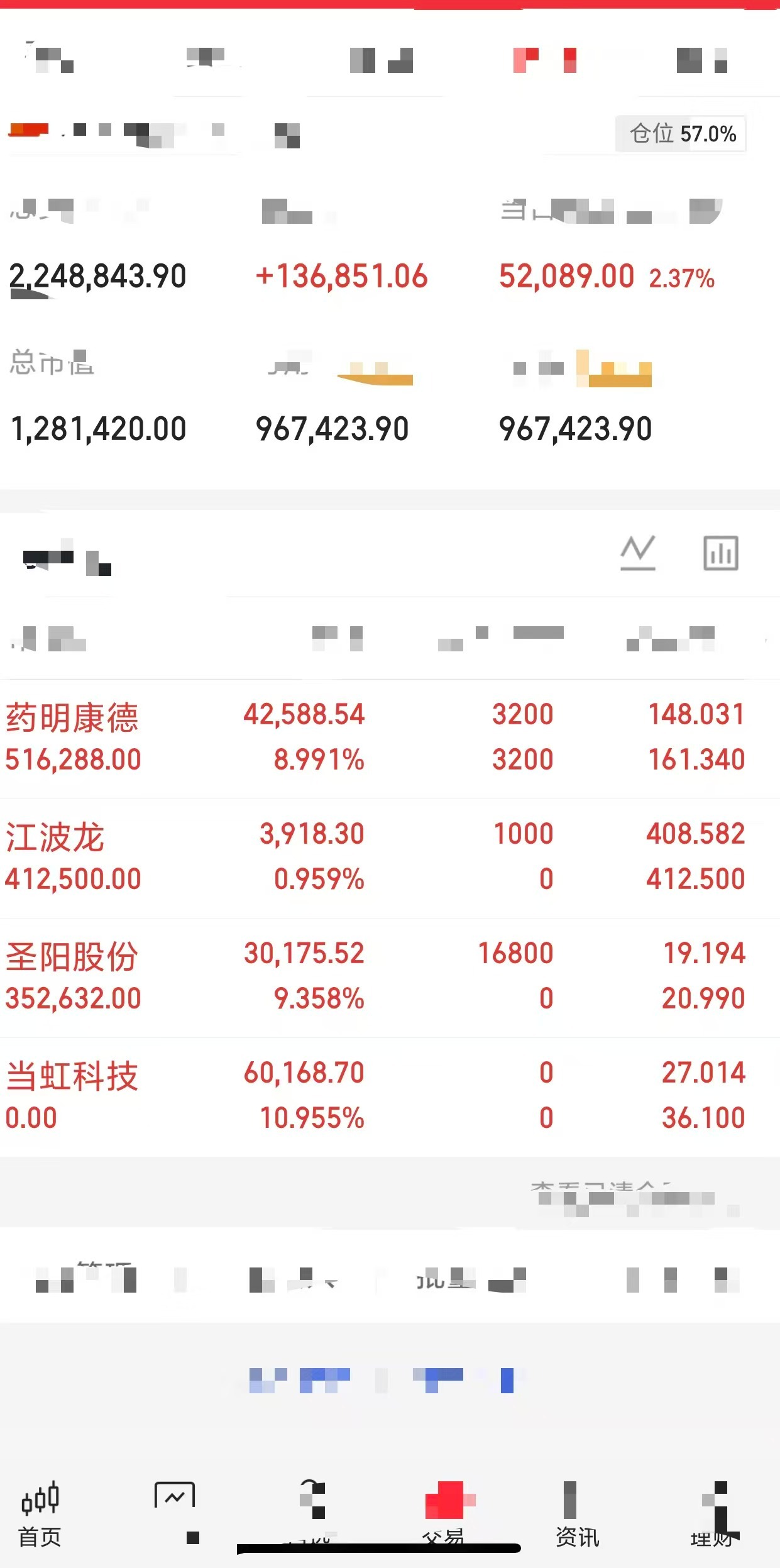 8月10日实磐记录药明（持）江波（入）圣阳（入）当虹（出） 