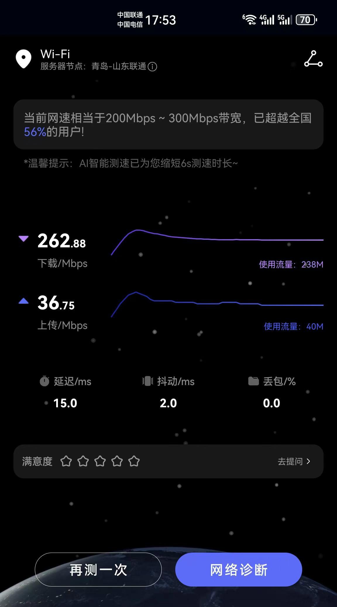 联通真的是有点太乱了，前几天申请了新套餐，69元的5G融合套餐，送1条300M的