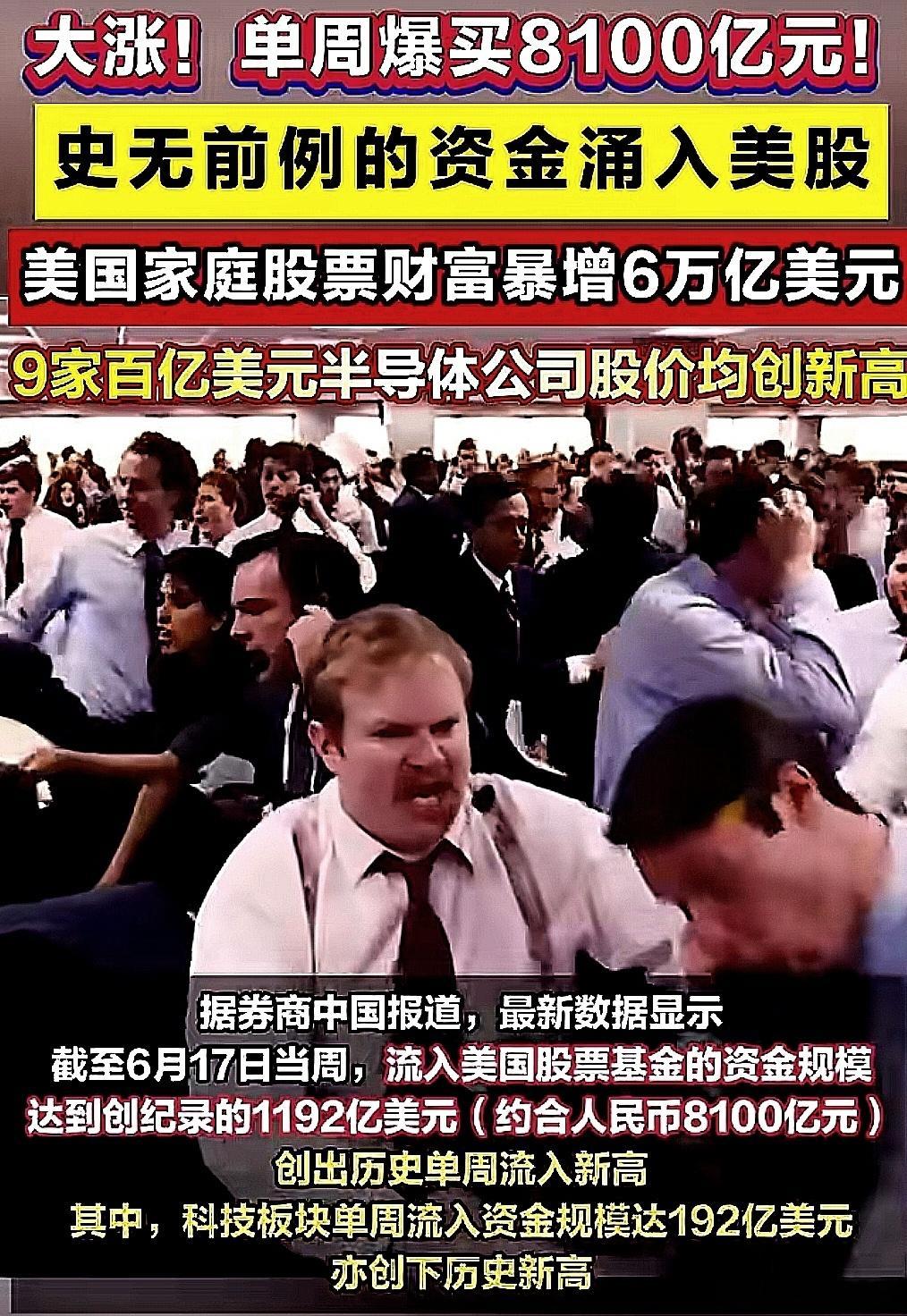 大涨，单周爆买8100亿元！史无前例的资金涌入，美国家庭财富暴涨6万亿美元，9家