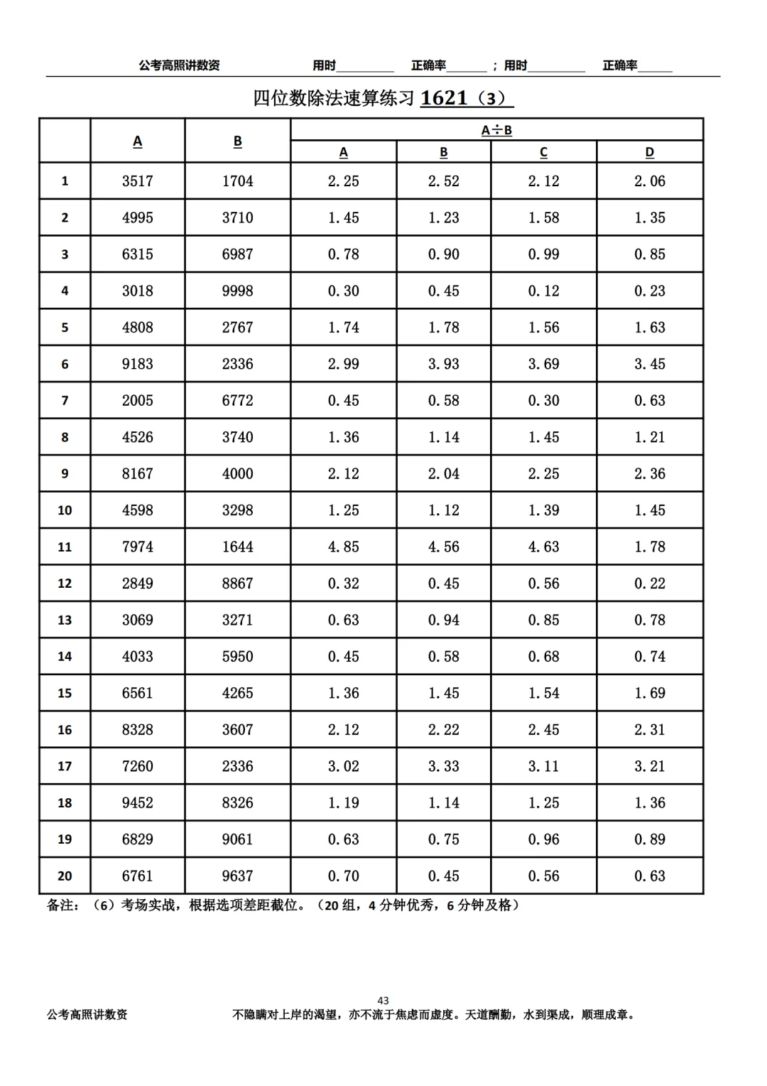 资料分析速算练习1621