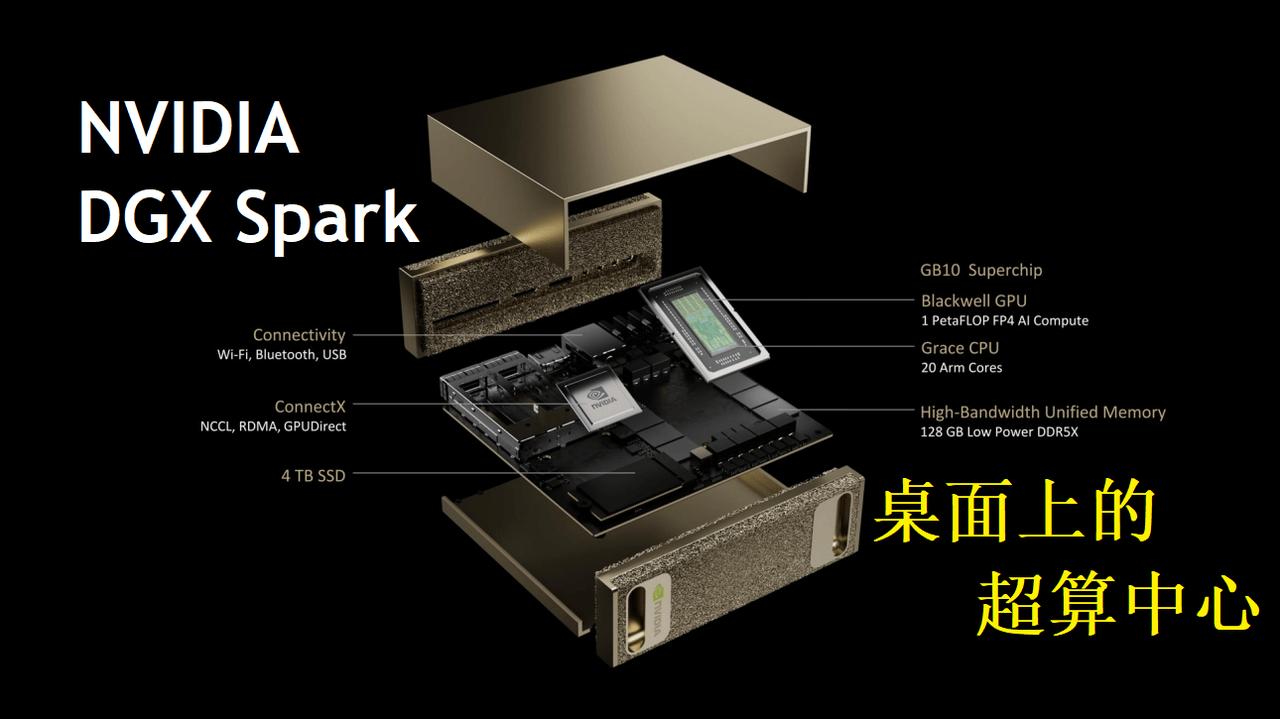 英伟达放大招！RTX Spark芯片+DGX Spark超算亮相BW，AI硬件迎
