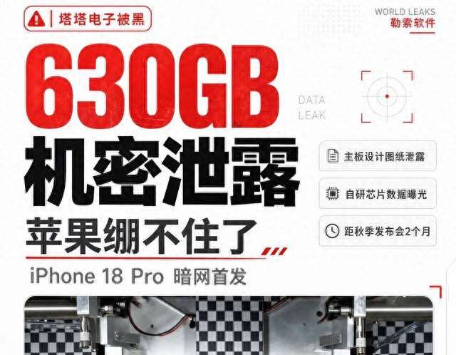 史上最严重泄密！iPhone18全套资料被扒光，苹果这次如何破局？