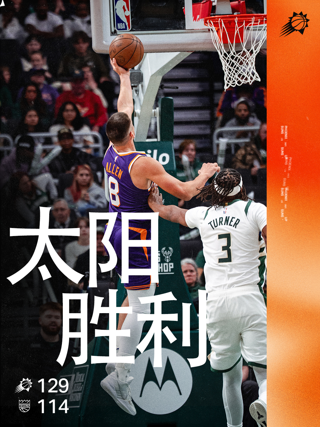 【全场比赛结束🔥】129-114，喜提三连胜‼️SUNS WIN！SUNS W