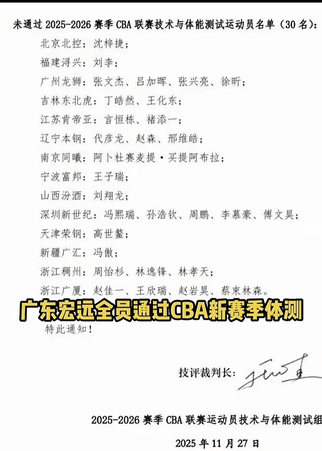 CBA新赛季体测，共有三十人未能通过，广东队全员都是轻松过关。说明态度和训练质量