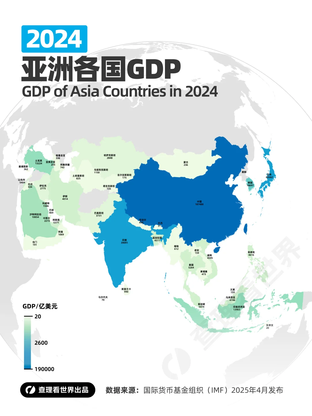 2024年各大洲国家GDP统计地图（合集）