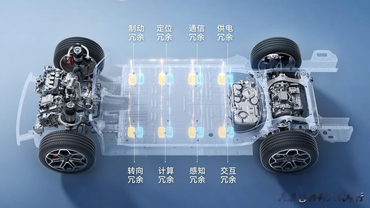 启境GX7开启预售，华为公司高级副总裁引望公司CEO靳玉志表示：主动有乾崑，被动