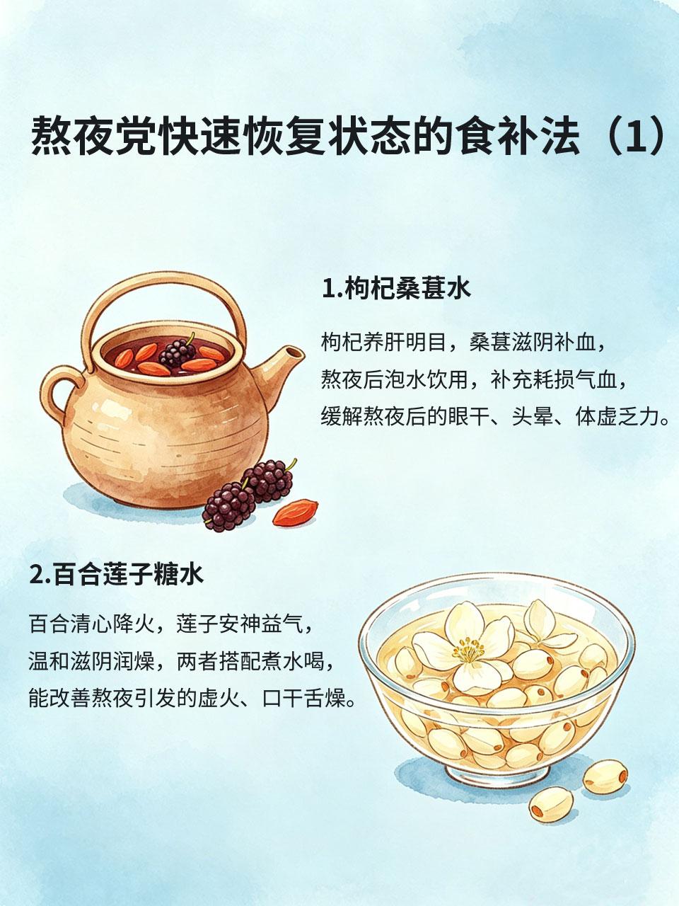 熬夜党必看！上火、乏力，食补帮你回状态
长期熬夜是当代人的常态🌙，熬夜后容易出