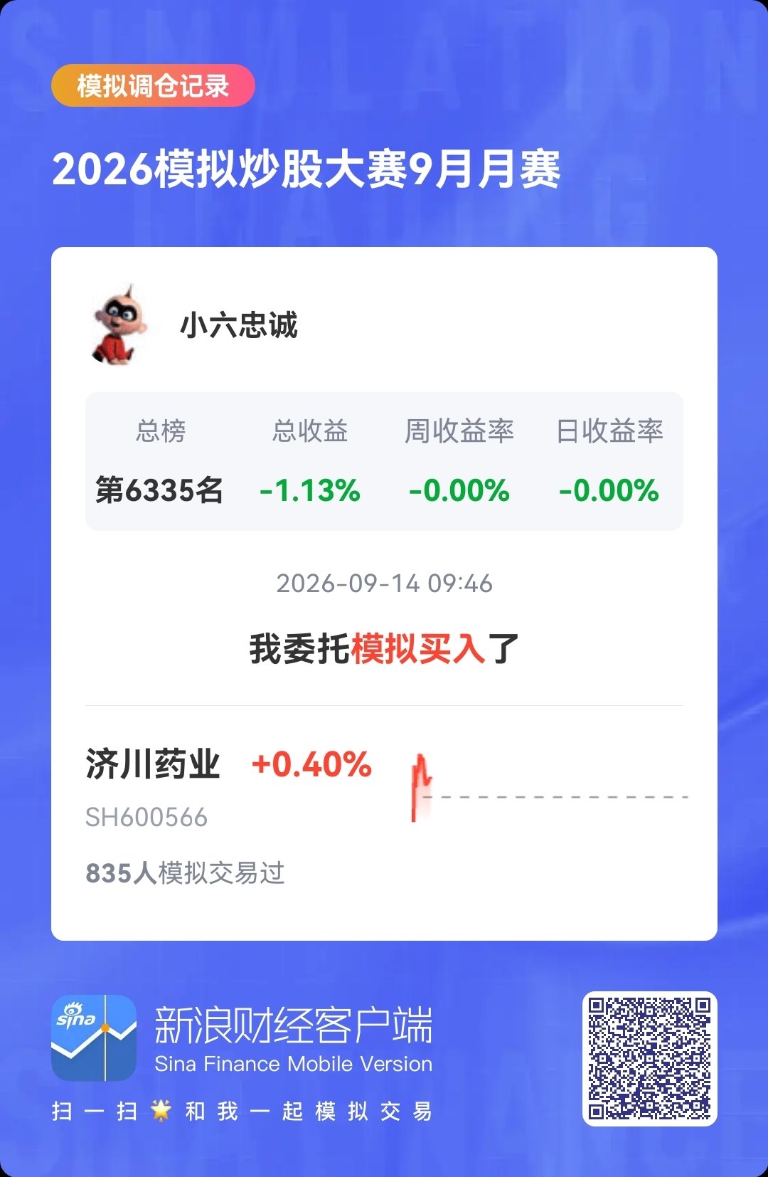 开心晒单！我刚刚委托交易了$济川药业 sh600566$~2026模拟炒股大赛9