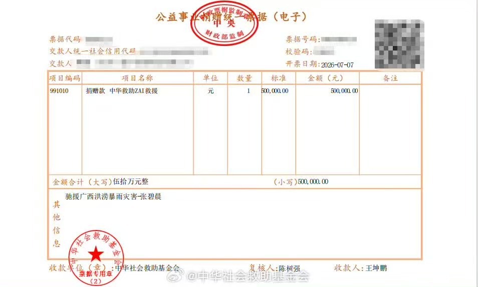 张碧晨驰援广西，向广西灾区捐款50万，愿广西早日渡过难关，我们一起加油！