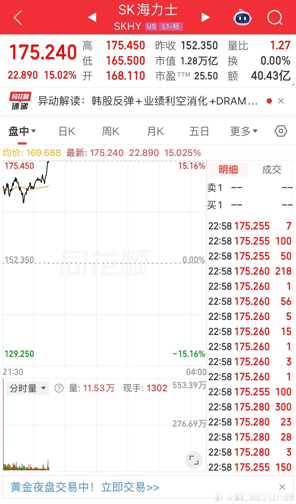 突然就有了盼头 