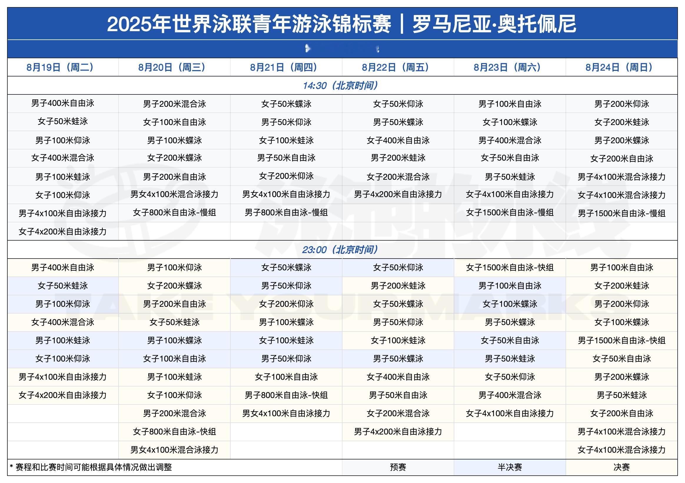 2025年世界青年游泳锦标赛 比赛时间：2025.8.19-2025.8.24比