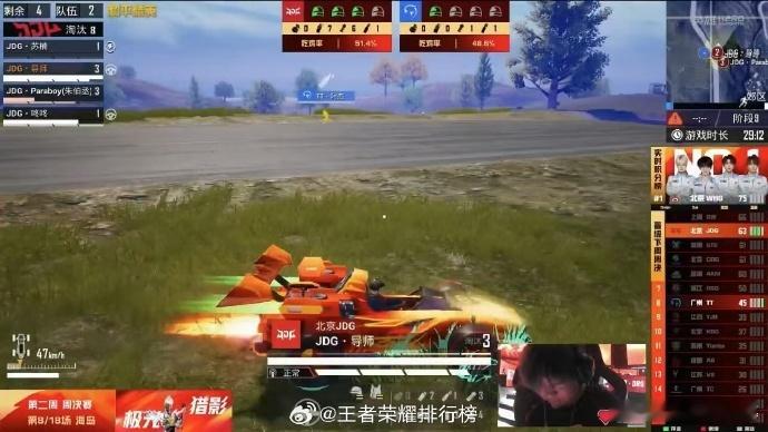JDG周决再下一鸡 恭喜JDG周决再吃鸡，这次的比赛也是看得人心情舒畅，继续这么