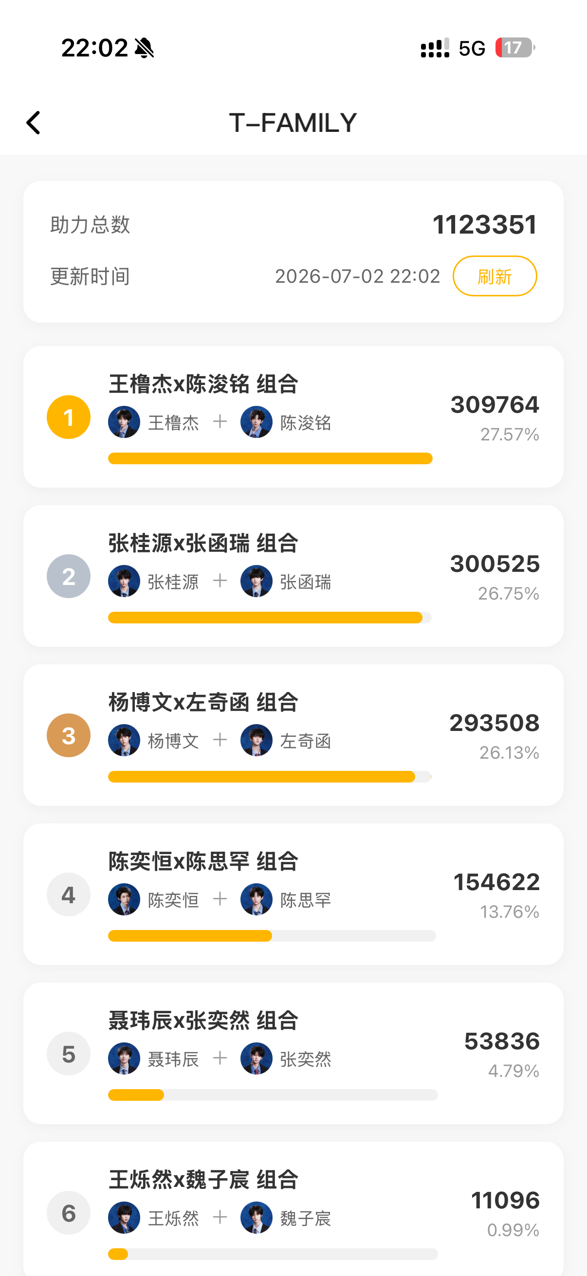宝贝，大胆选大声唱，我们一直都在