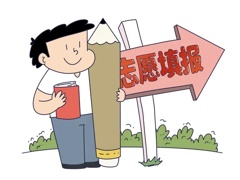 ［志愿专贴］2026年免费志愿填报服务正式开启。有需求的考生请按要求提供以下信息