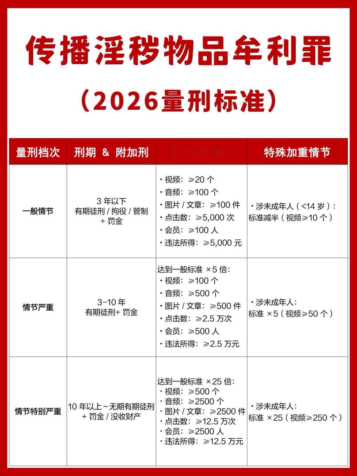 刑事律师 律师 上海律师 上海刑事律师 刑事辩护