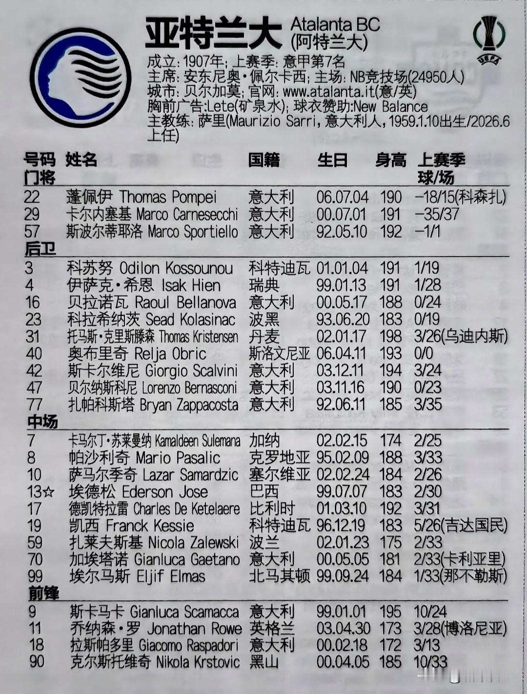 意甲亚特兰大俱乐部被视为最好的青训球队。该队最大特点屯了4个本土好后卫，出场率也