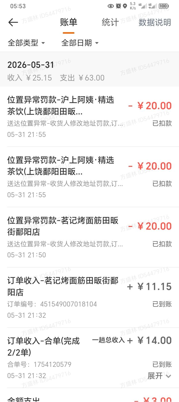 不送还好，你看我扣了多少钱？