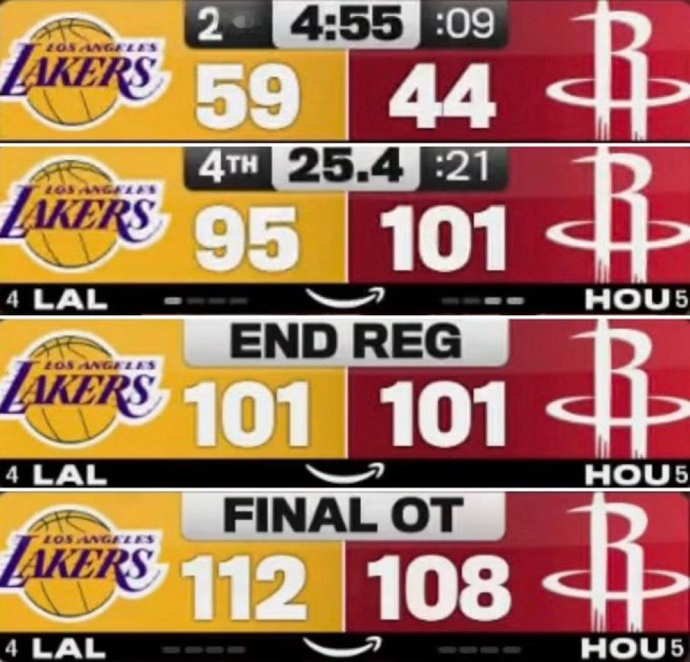 今天的比赛真刺激，没想到没有东契奇和里夫斯的湖人能3比0火箭 