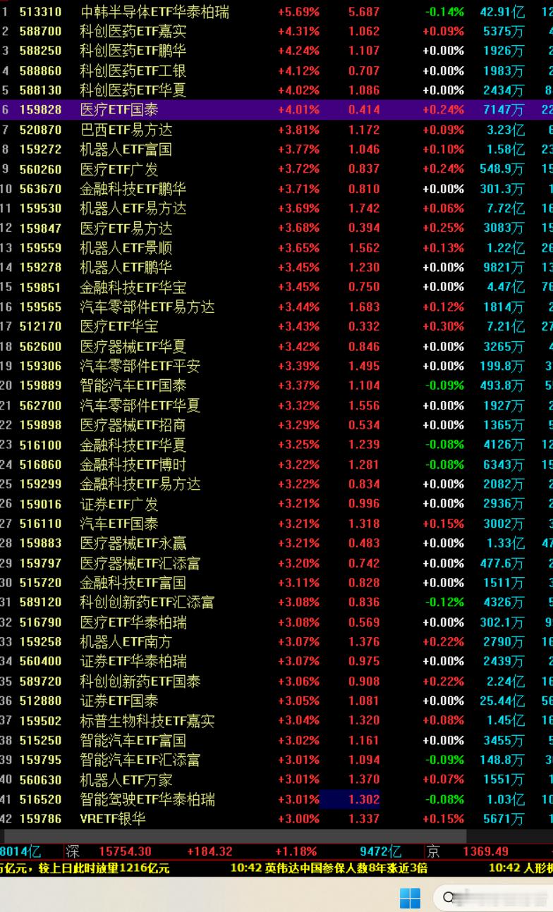 呵呵，你个小菜鸟！ 