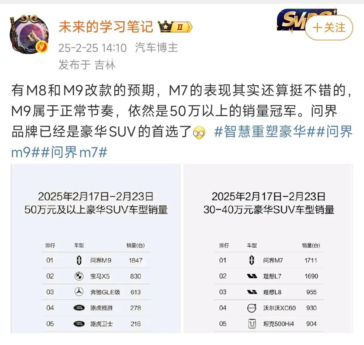 华为是冠军！

问界M9，销量第一！
问界M7，销量第一！ ​​​