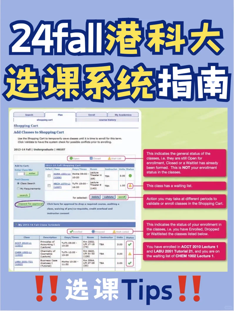 🇭🇰HKUST选课指南🧭附GPA计算方式