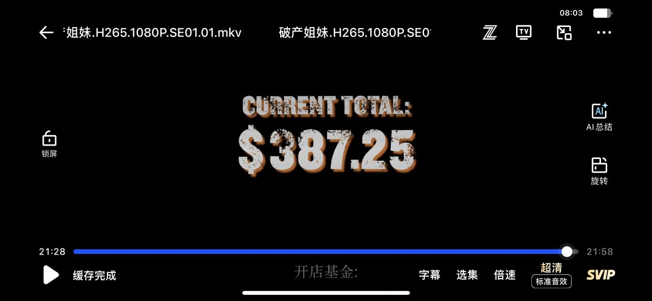重看“破产姐妹”，最大感触居然是 Max 和Caroline 每一集末尾积攒开店