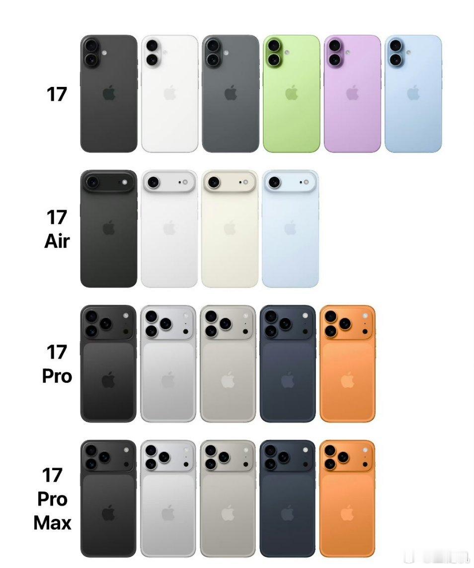 iPhone17Pro长得像充电宝确实有点像，手机后面像是贴了一个磁吸充电宝。 