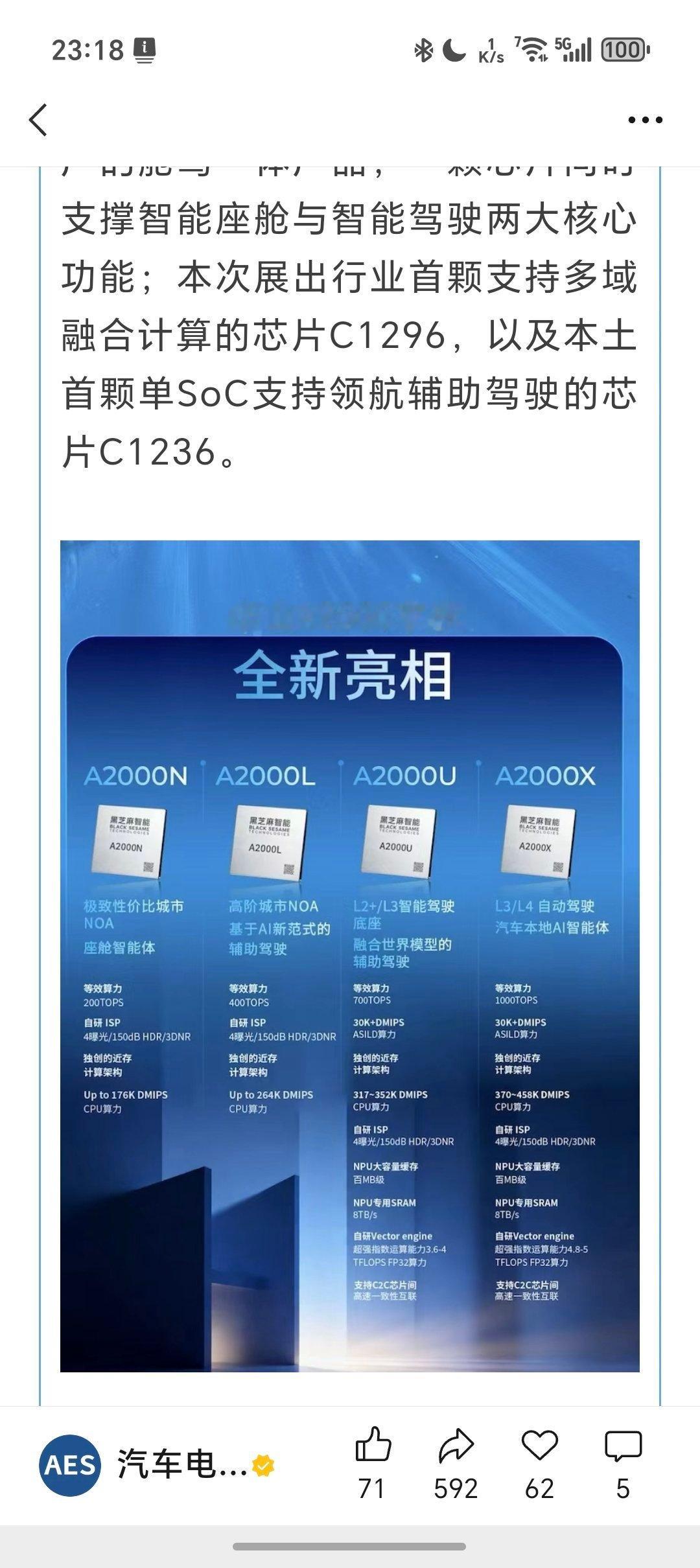 我现在一看等效算力就头大要是有个统一标准，那也行，问题就是没有……有标 FP8 