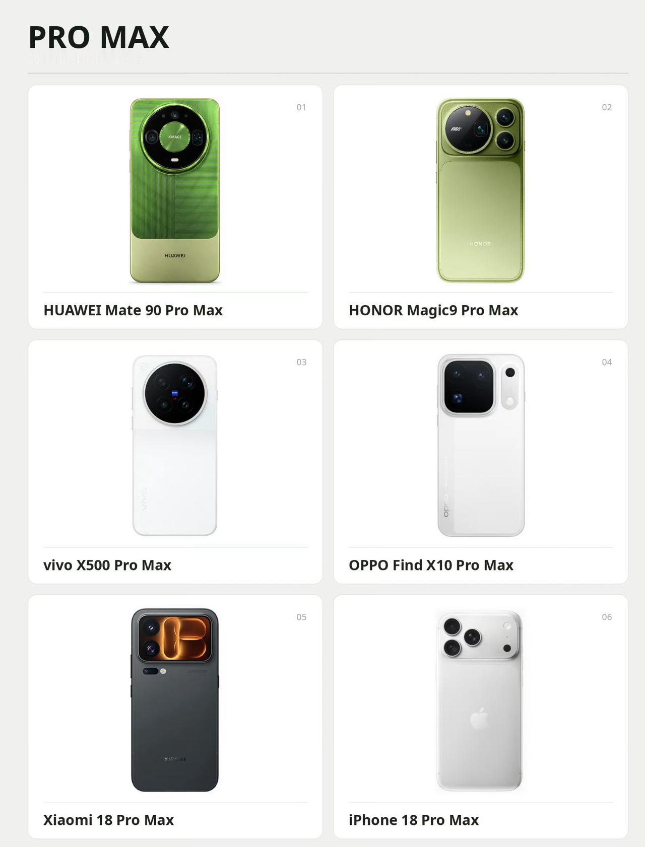 现在各大品牌的顶级Pro Max旗舰扎堆，华为Mate90 Pro Max、荣耀