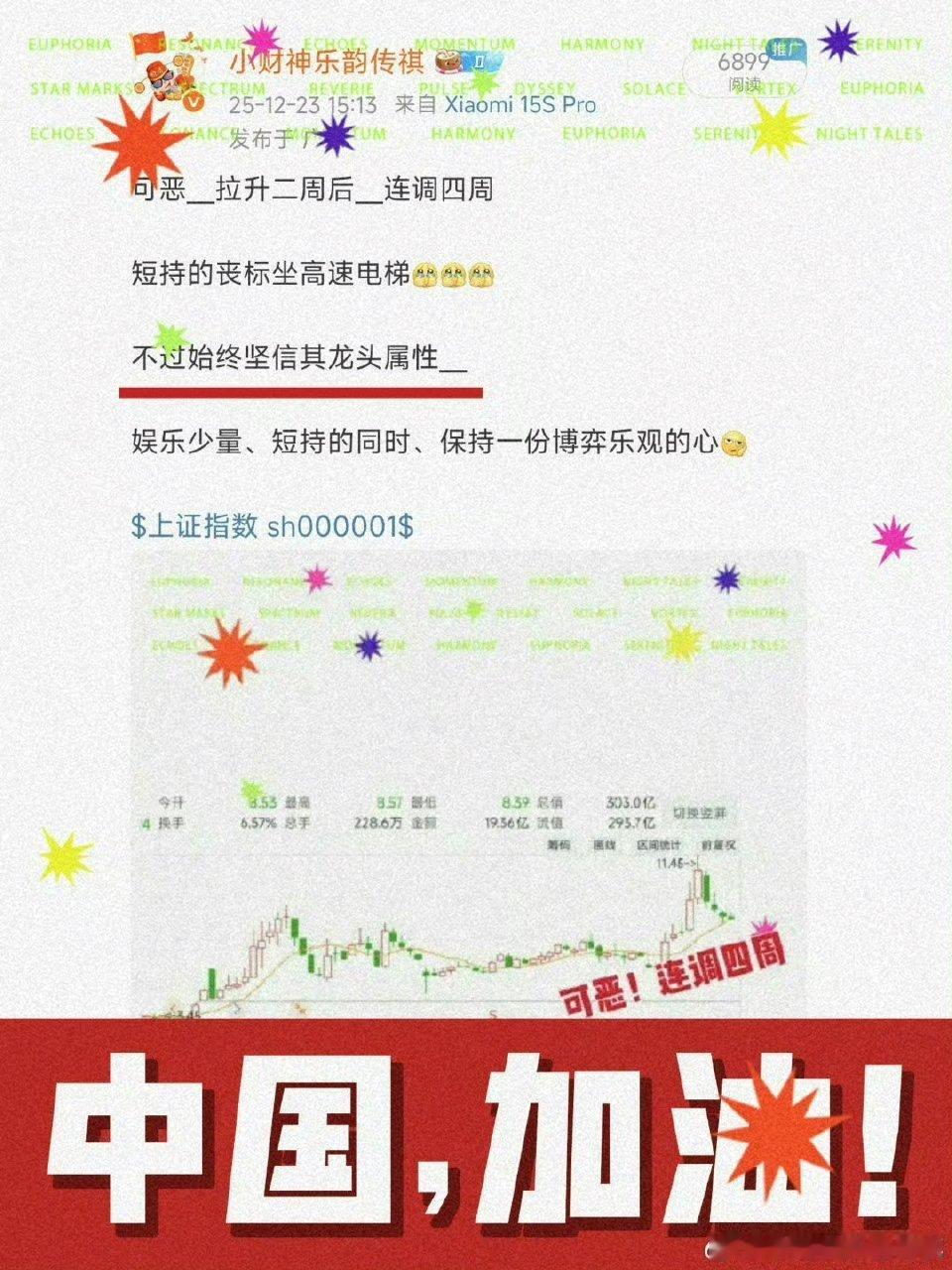 如图，上周低位＿我们持续提示丧标的特征：龙头属性短持、龙头无惧上证指数 sh00