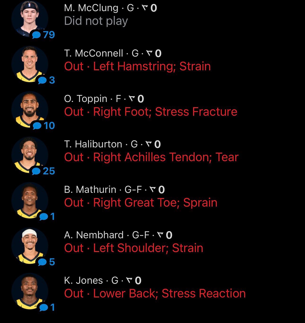 步行者队今晚有七名球员缺阵，但仍然击败了勇士队……勇士送步行者赛季首胜 ​​​