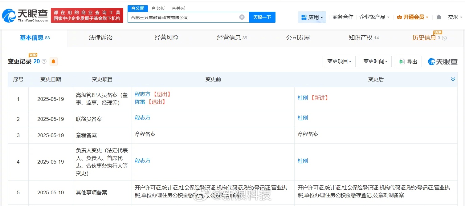 【三只羊大课堂关联公司去年变更高管三只羊大课堂公司去年参保人数为6人】三只羊线下