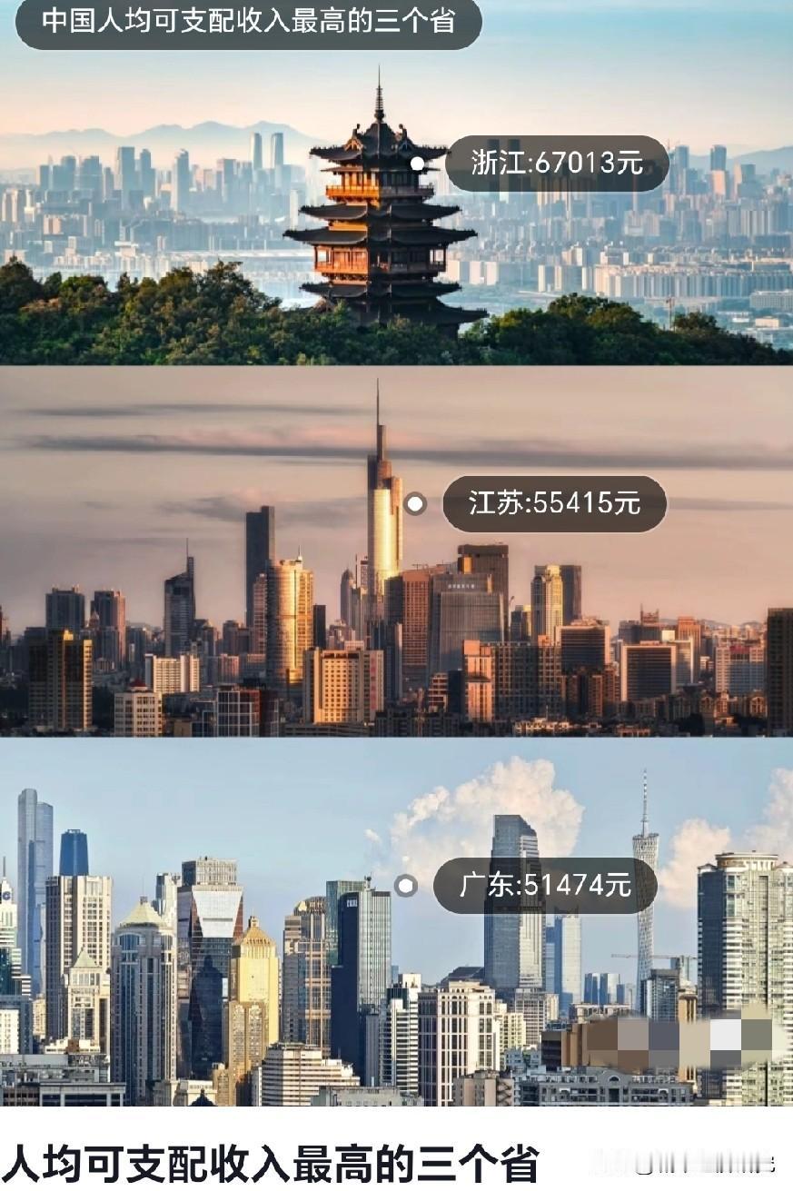 中国大陆人均可支配收入最高的三个省排名依次为，一，浙江人均可支配收入以67013