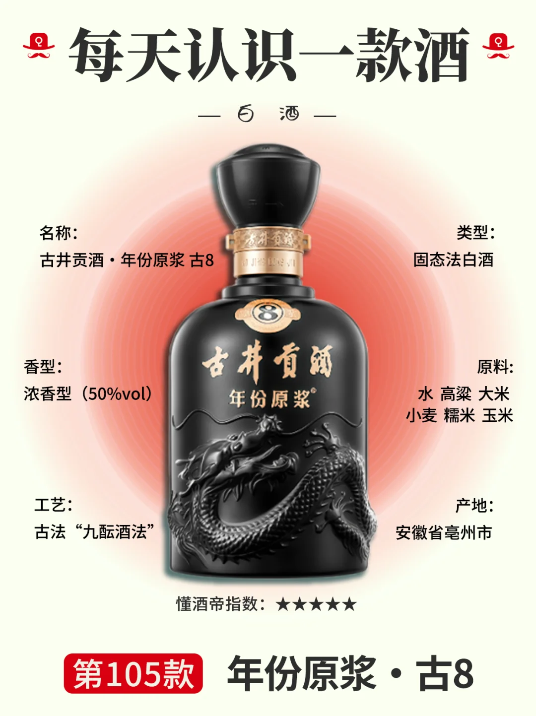 中秋选酒终极答案？孙越同款古井贡酒测评✅