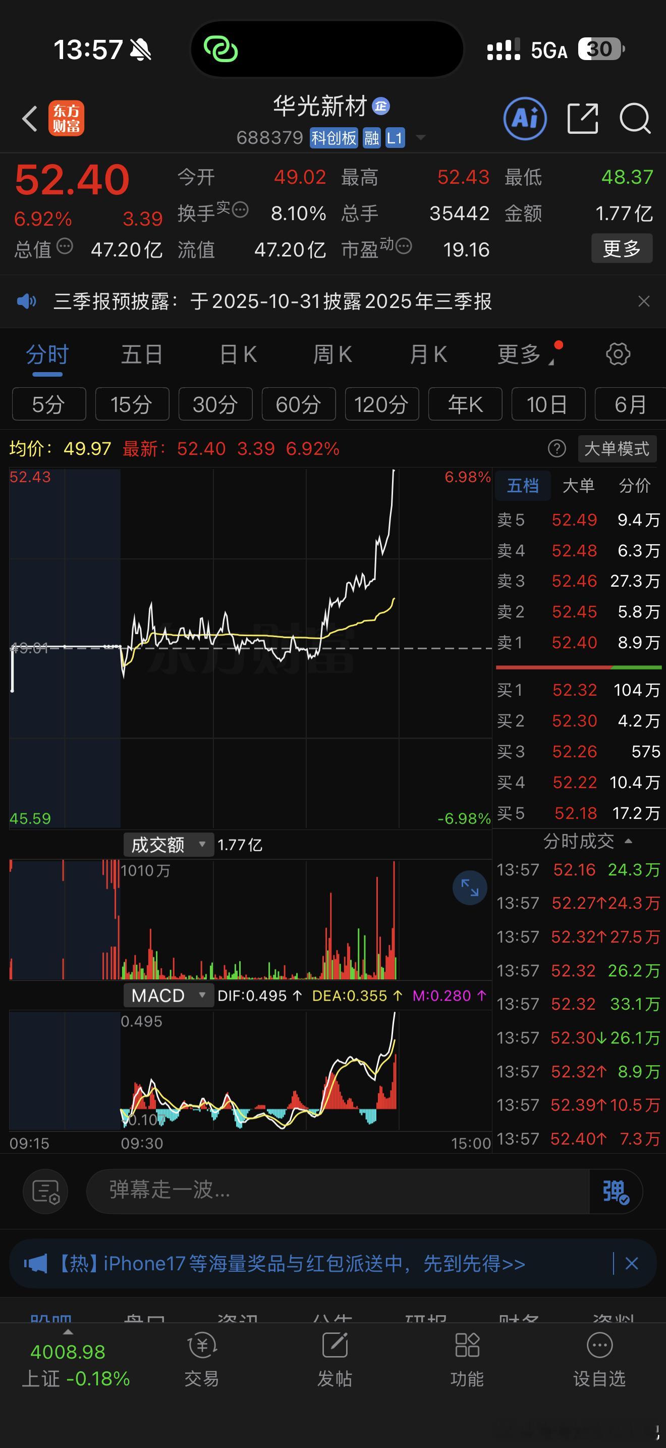 真不吹牛。去年的十月和今年的十月都是开光月。我要为自己设置一个交易纪念日。 ​​