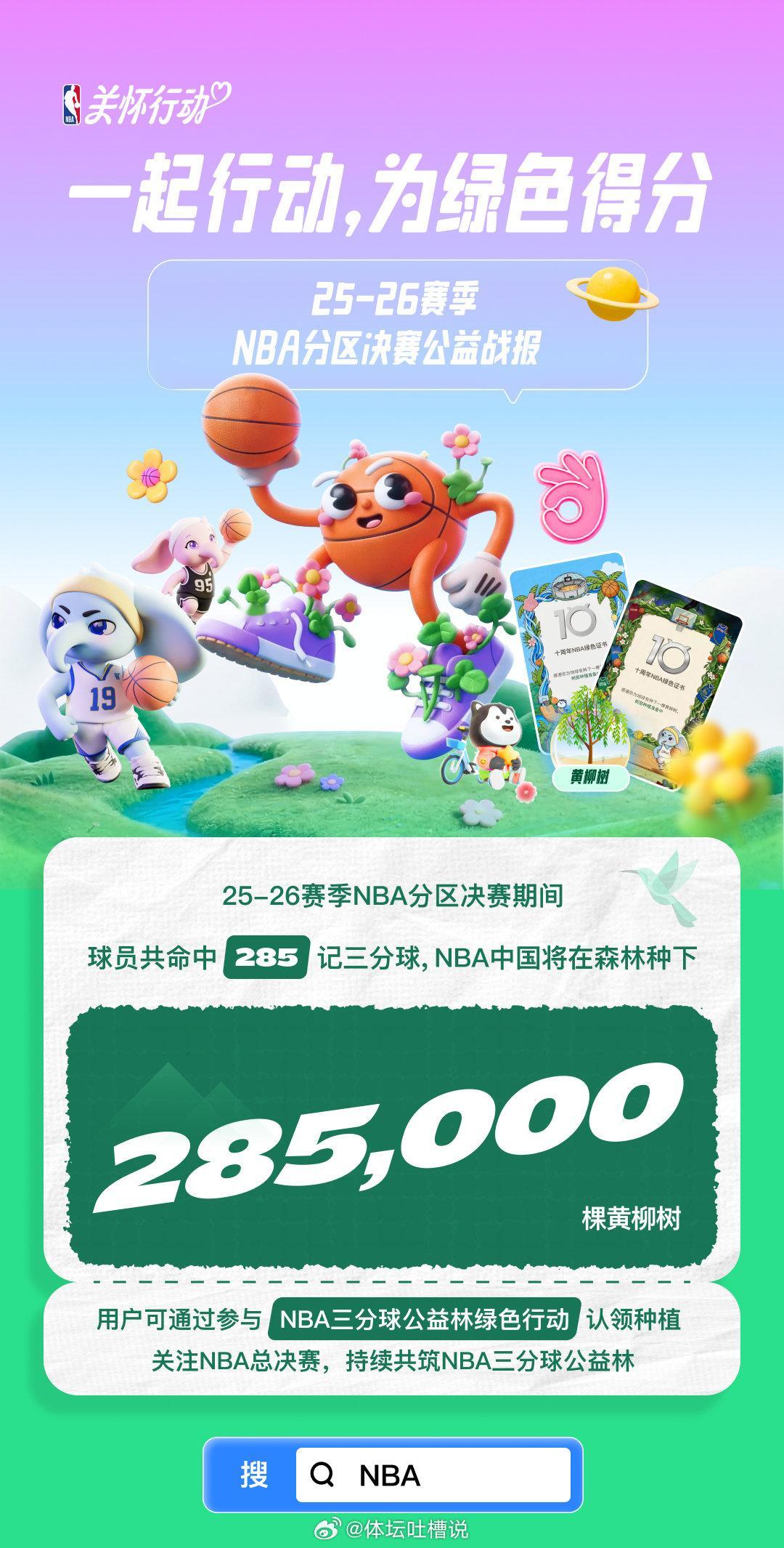 每一次三分都算树 2025-26 赛季NBA分区决赛，球员共命中 285 记三分