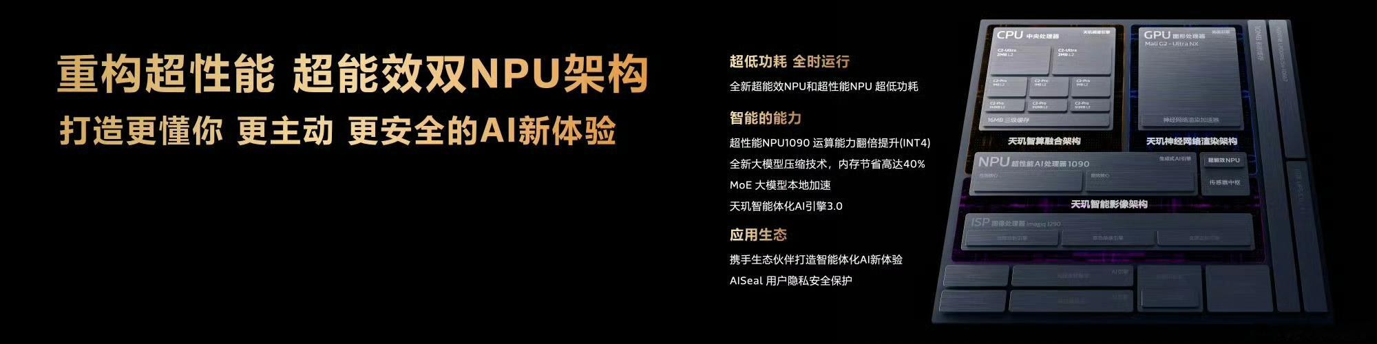 天玑 9600 Pro 旗舰芯全新超能效 NPU + 超性能 NPU，超低功耗全