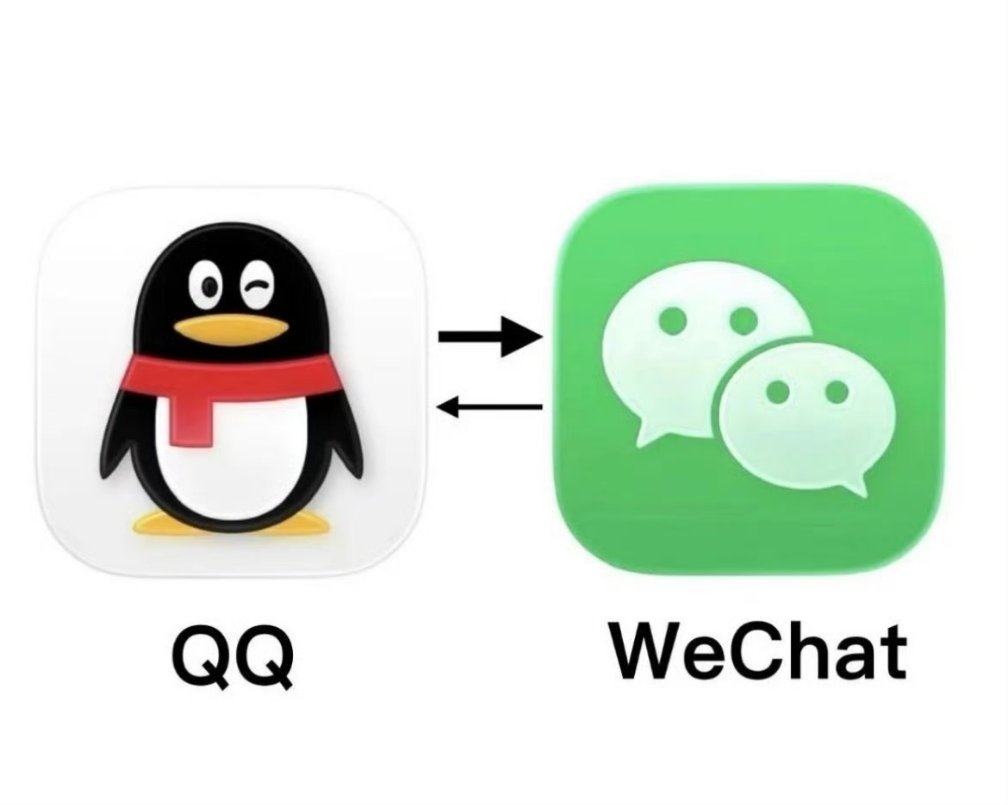 已经忘了微信是怎么取代QQ的了 现在很多人都快忘了微信当初怎么慢慢取代QQ的。早