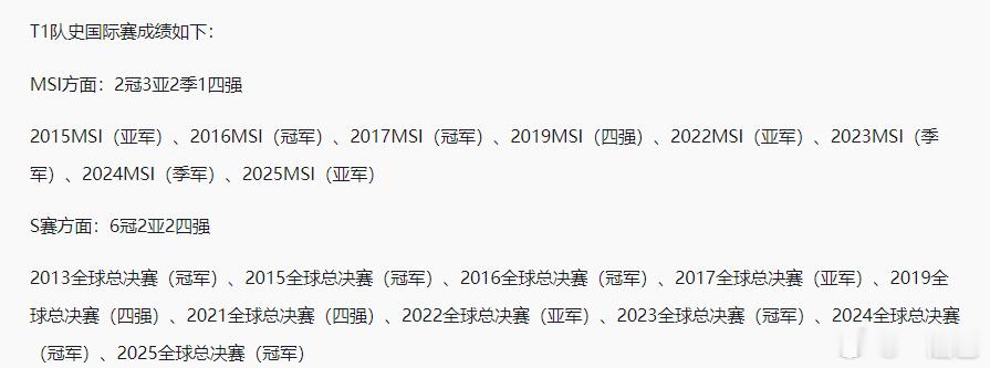这是T1第一次走这么早吧 刷新队史最差战绩了~T1刷新队史最差战绩Faker摇头