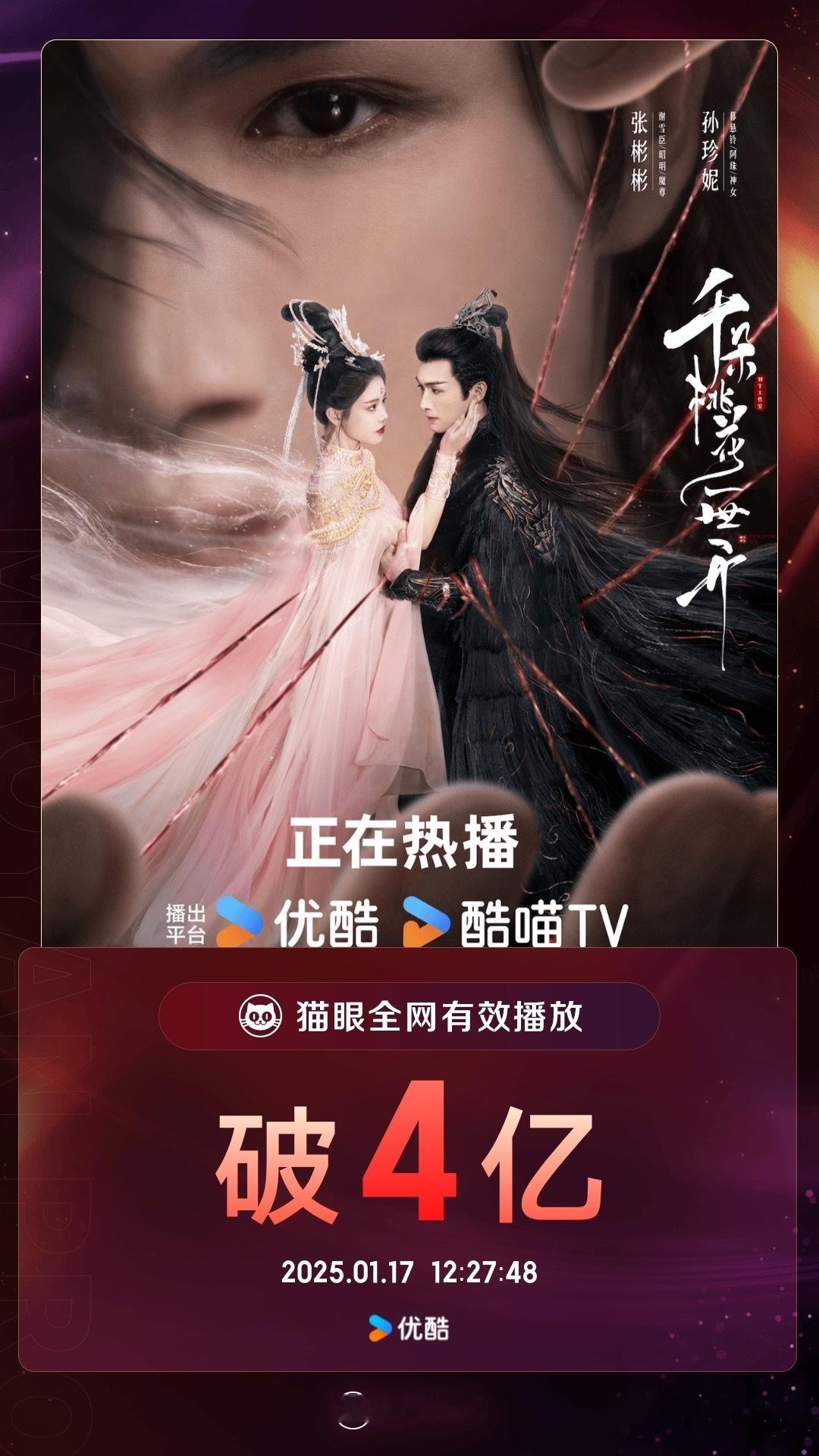 电视剧千朵桃花一世开[超话]  千朵桃花一世开有效播放量破4亿  据猫眼专业版数
