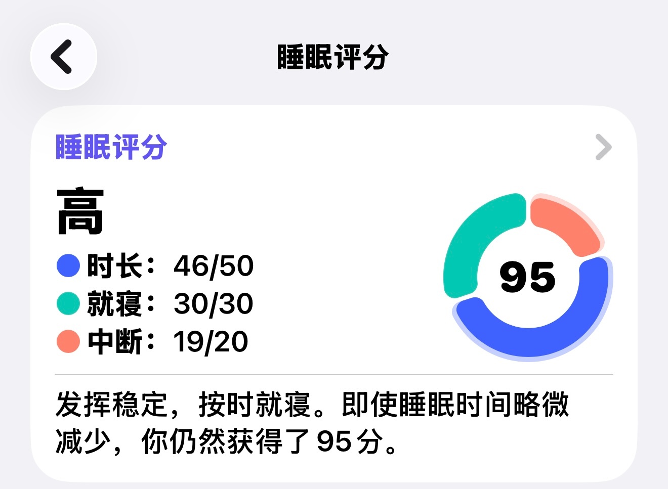 晚安戴萌 💛做个好萌 Day 8 