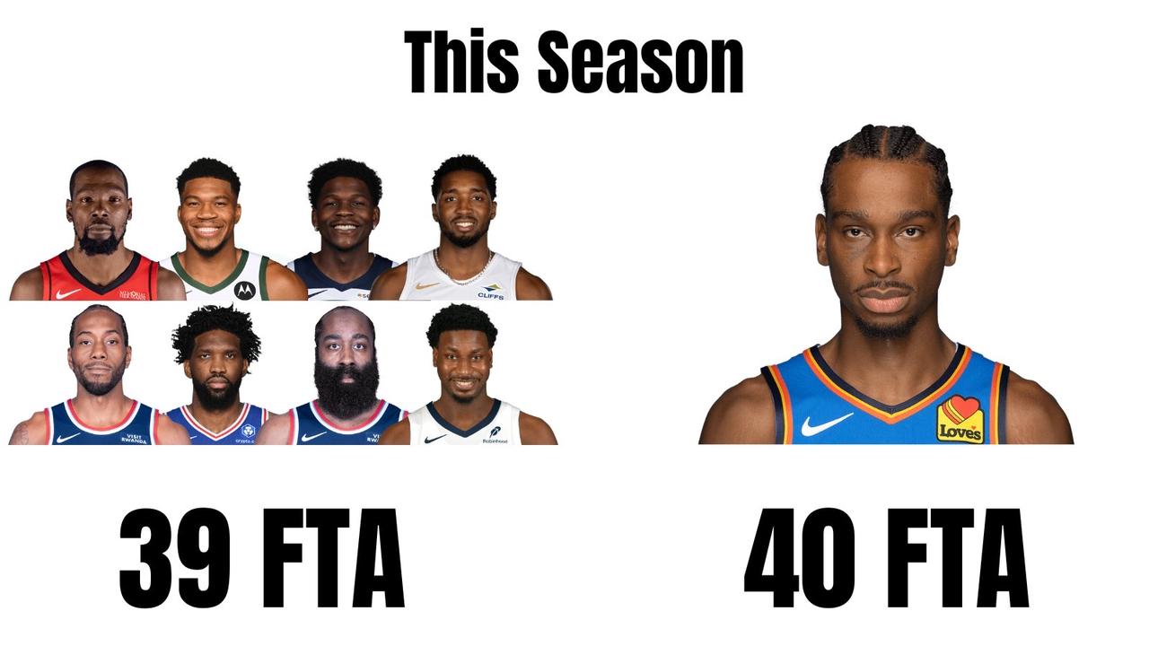 MVP？[奸笑]