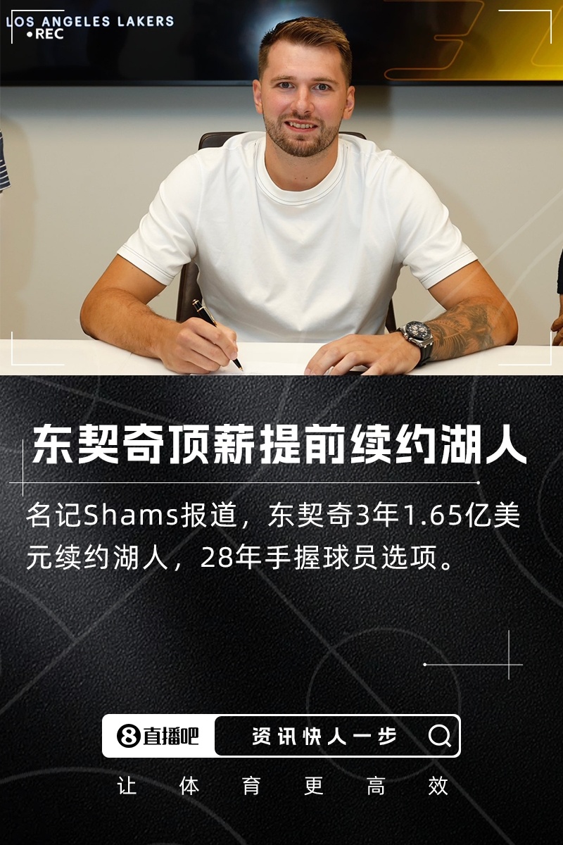 Shams：东契奇3年1.65亿美元顶薪续约湖人，28年球员选项Shams跟进报