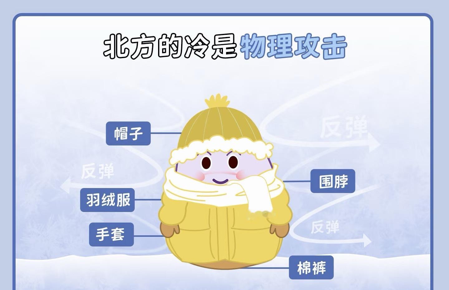 南北方过冬达成历史性一致不管是雪冷的北方还是湿冷的南方，都达成了一致性的保暖需求